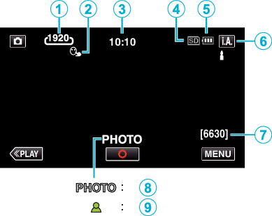 C3A3_US_Indications Still Image Recording